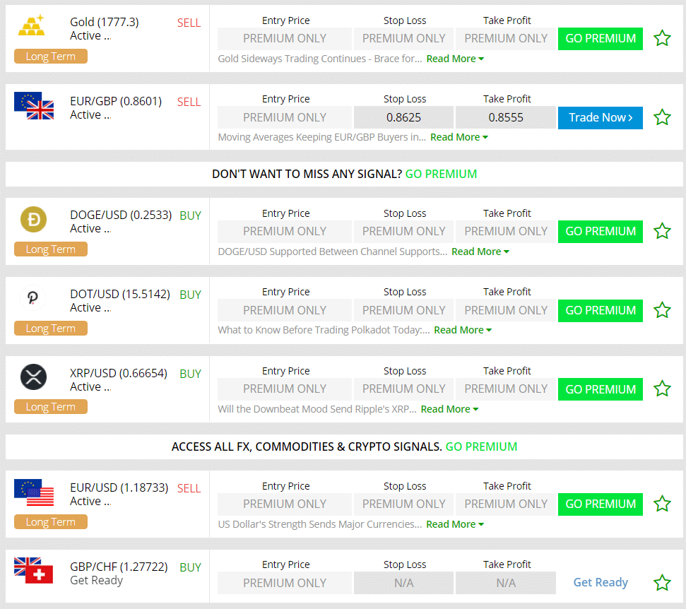 FXLeaders actual signals