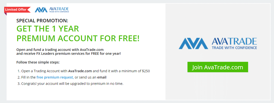 account on AvaTrade