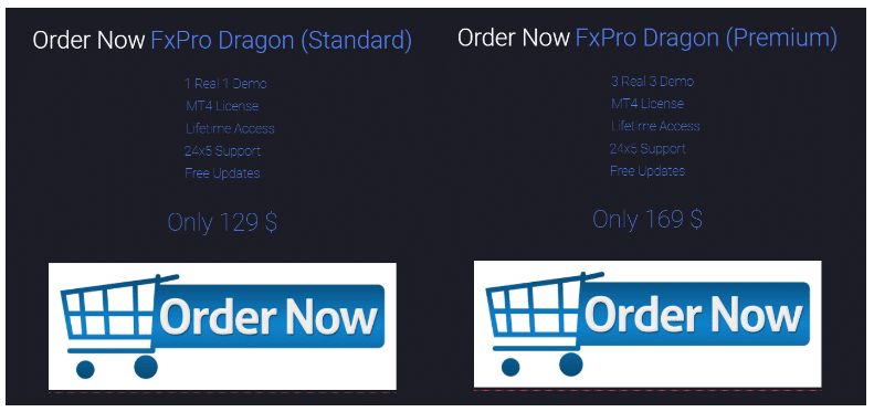 FXPro Dragon Pricing