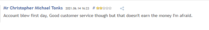 Users reviews