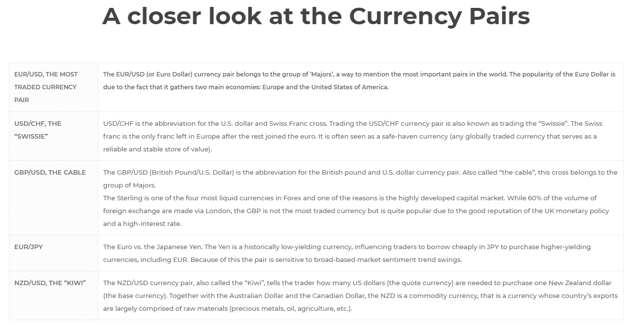 Sirius spreadsheet of currency