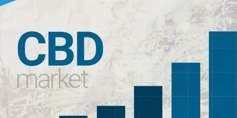 CBD market