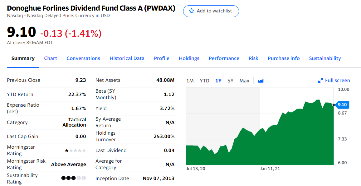 Donoghue Forlines Dividend Fund