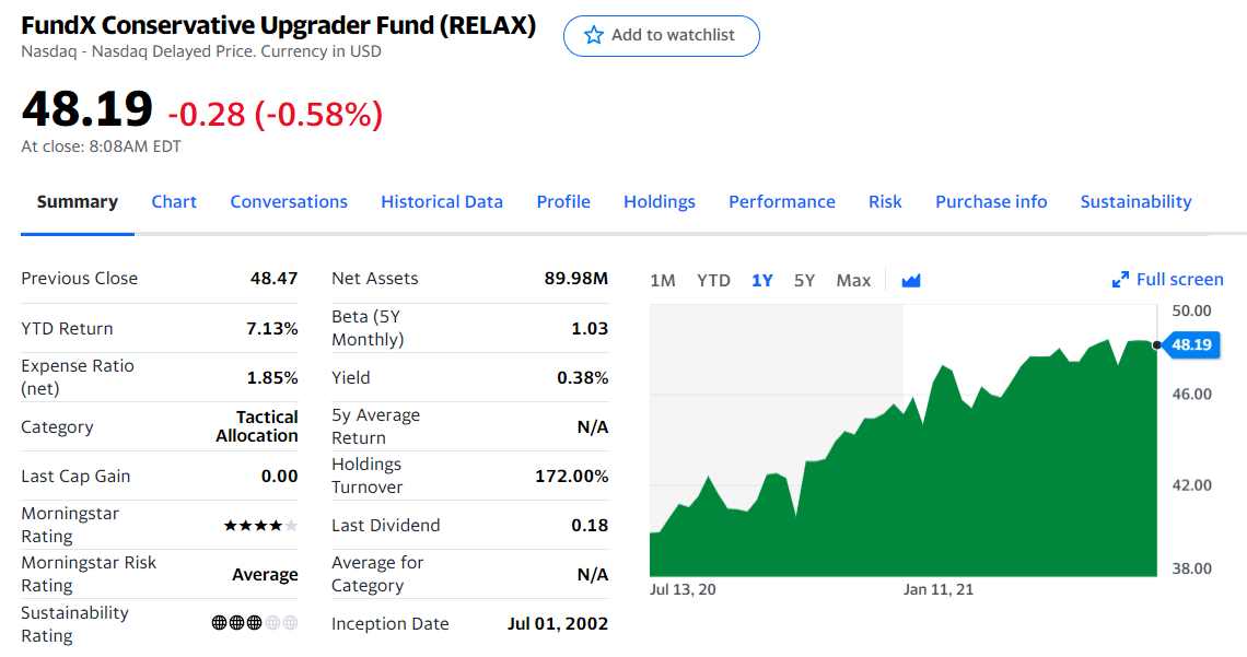 FundX Conservative Upgrader Fund