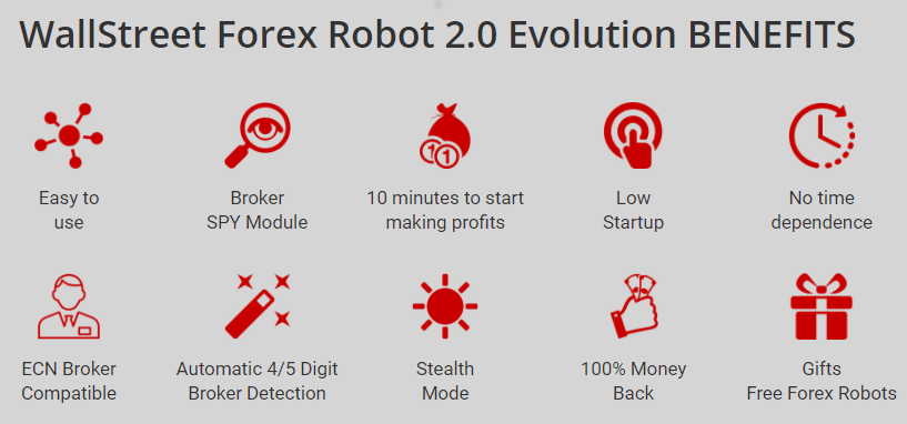 Wall Street Forex Robot benefits