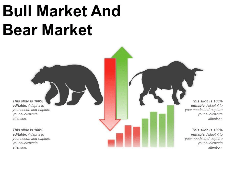 Bulls market and bears market