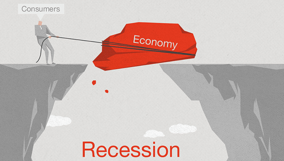 Recession of economy, concept