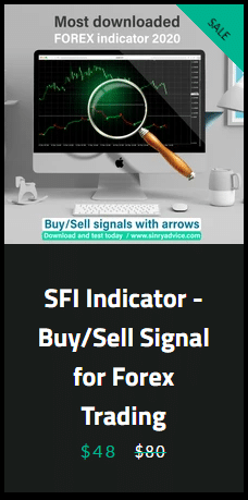 SFI Indicator’s pricing package