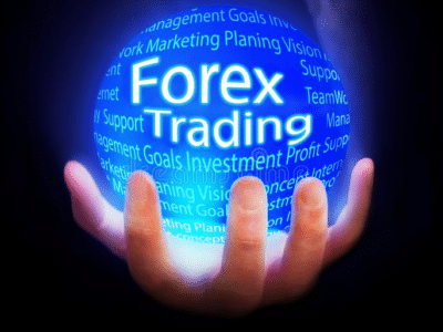 "Forex trading"text in the form of a globe in the palm