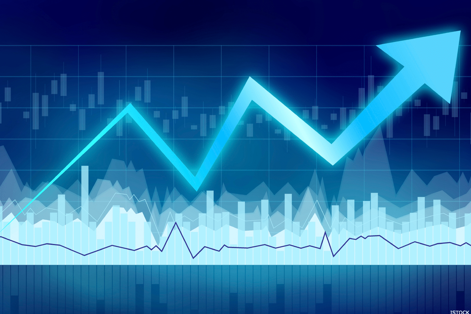 Best Stocks for Swing Trading - Investdale