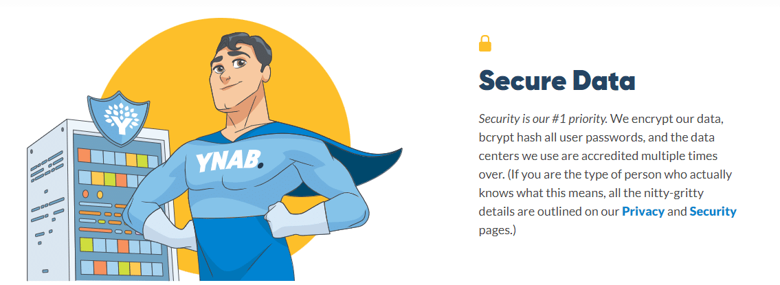 Superhero of YNAB as a sucurity concept. Text: Secure data