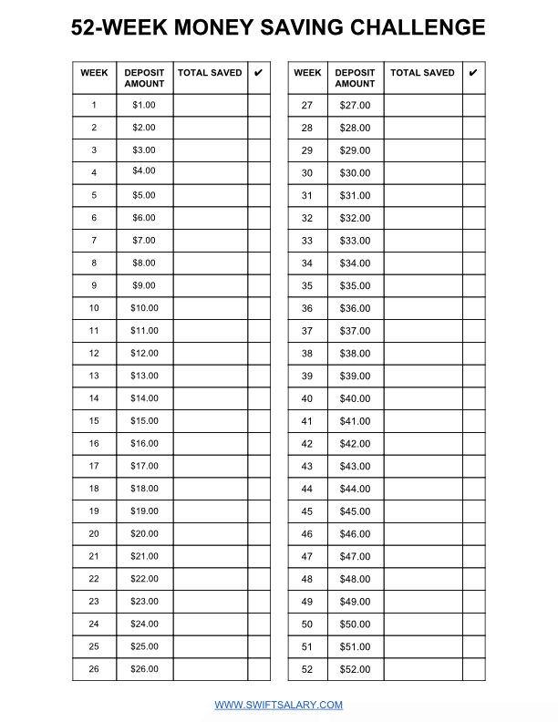 52 Week Money Saving Challenge