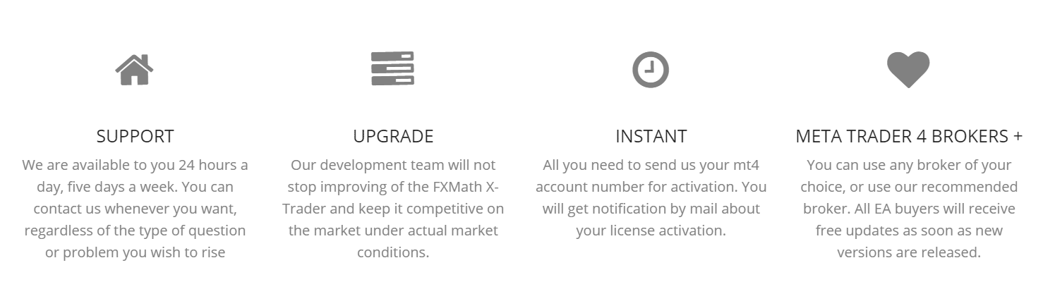 FXMath X-Trader statements