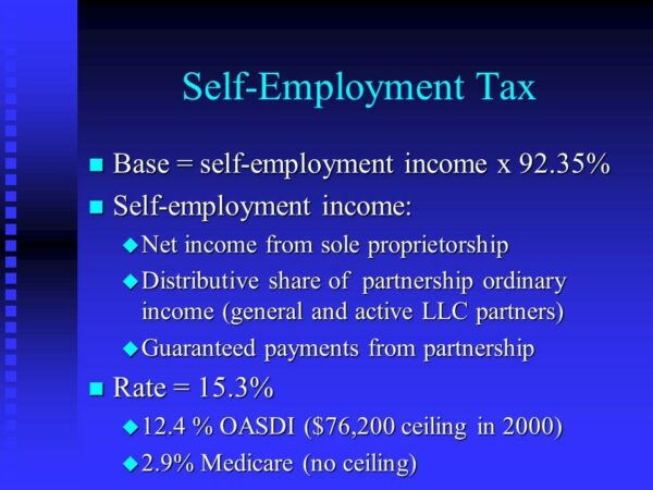 How to File Self Employment Taxes Step by Step - Investdale