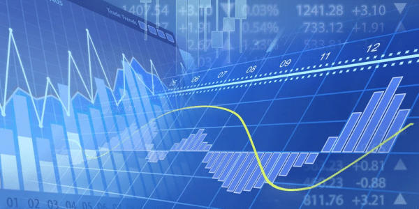 Investment Demand Curve: Easy Explanation - Investdale