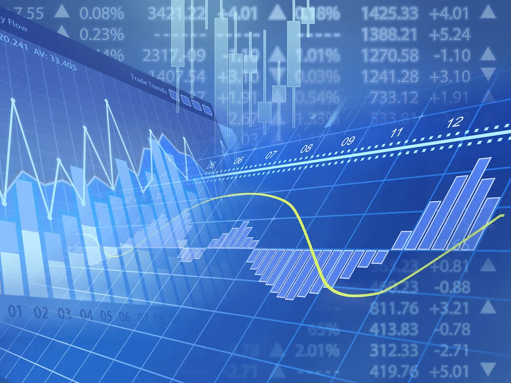 investment-demand-curve-easy-explanation-investdale