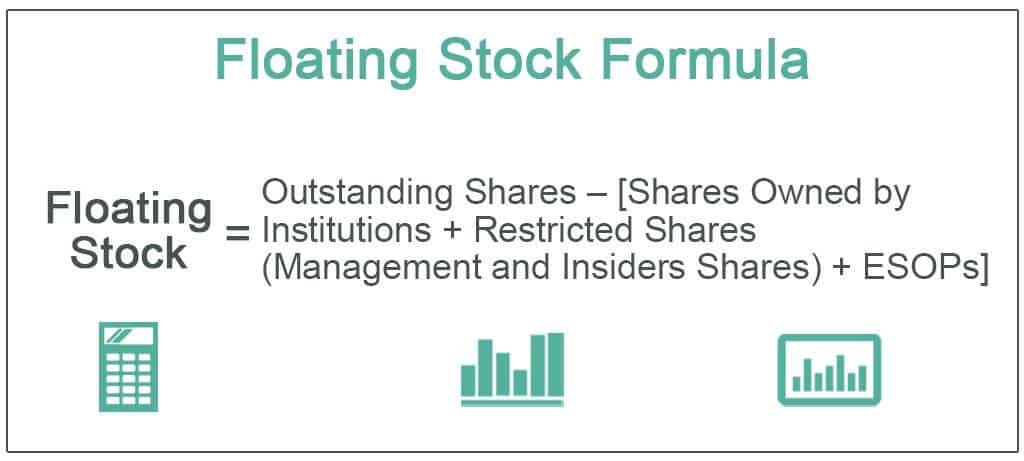 Floating Stock Formula