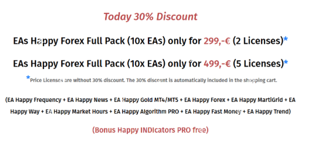 Pricing package of Happy MartiGrid