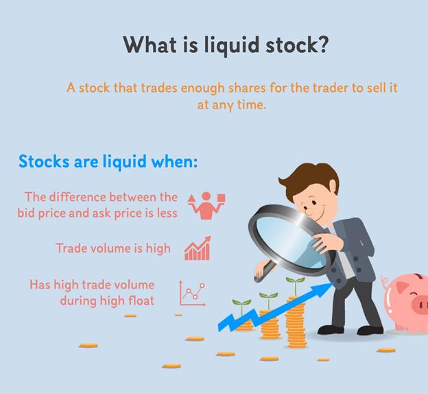 Liquidity in stocks