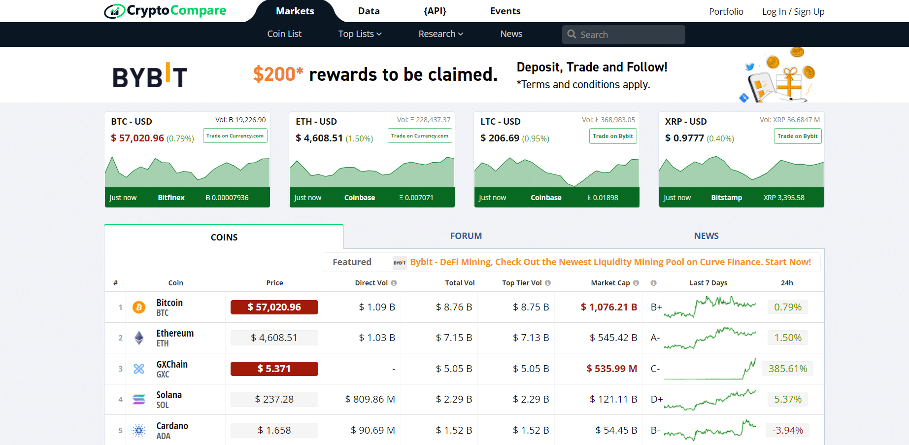 Cryptocompare