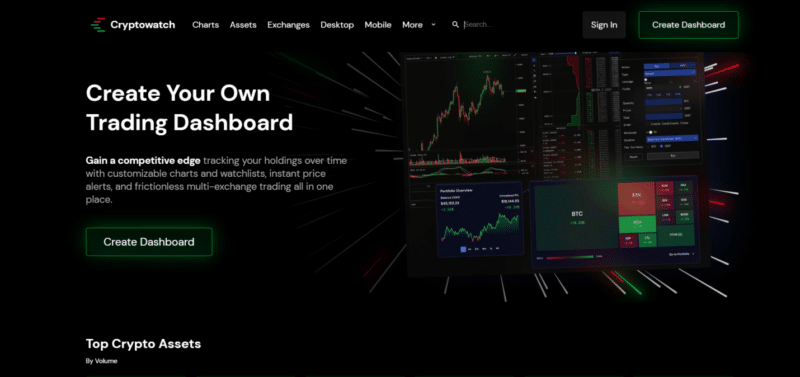 Best Crypto Portfolio Trackers For Investdale