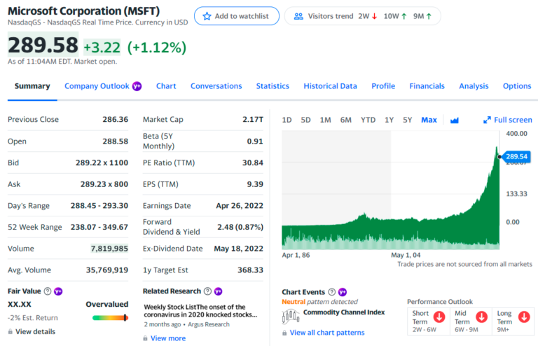 Quantum Computing Stocks: Top 3 To Watch In And Buy - Investdale