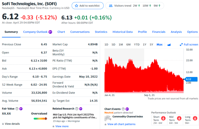 What Are Value Stocks Top 3 Value Investors Should Know Investdale