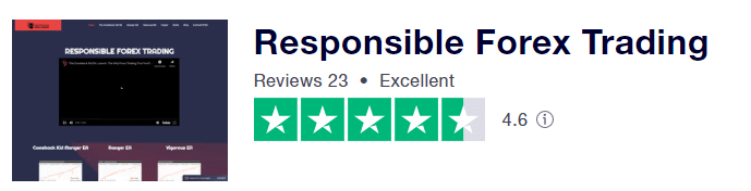 The vendor’s rating on Trustpilot