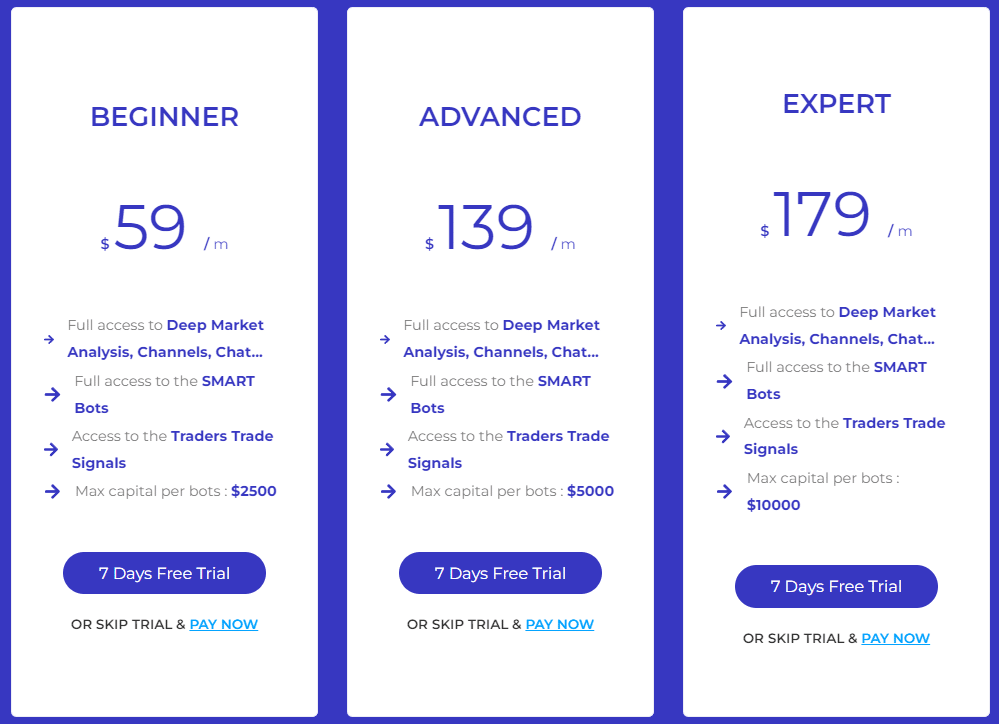 Pricing plans of 4C Trading.